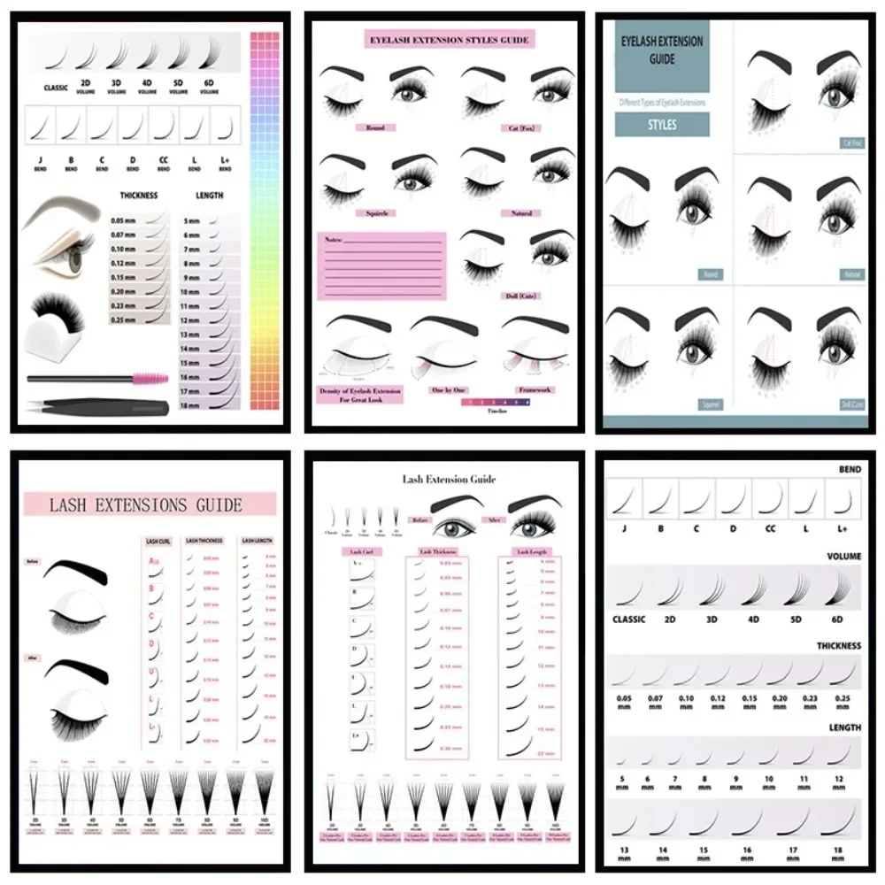 Eyelash Extensions - Leinwand Malerei HD Druck Wand Poster