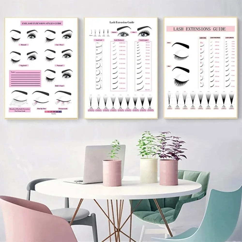 Leinwand Malerei HD Druck Wand – Eyelash Extensions Bewertung und Preis